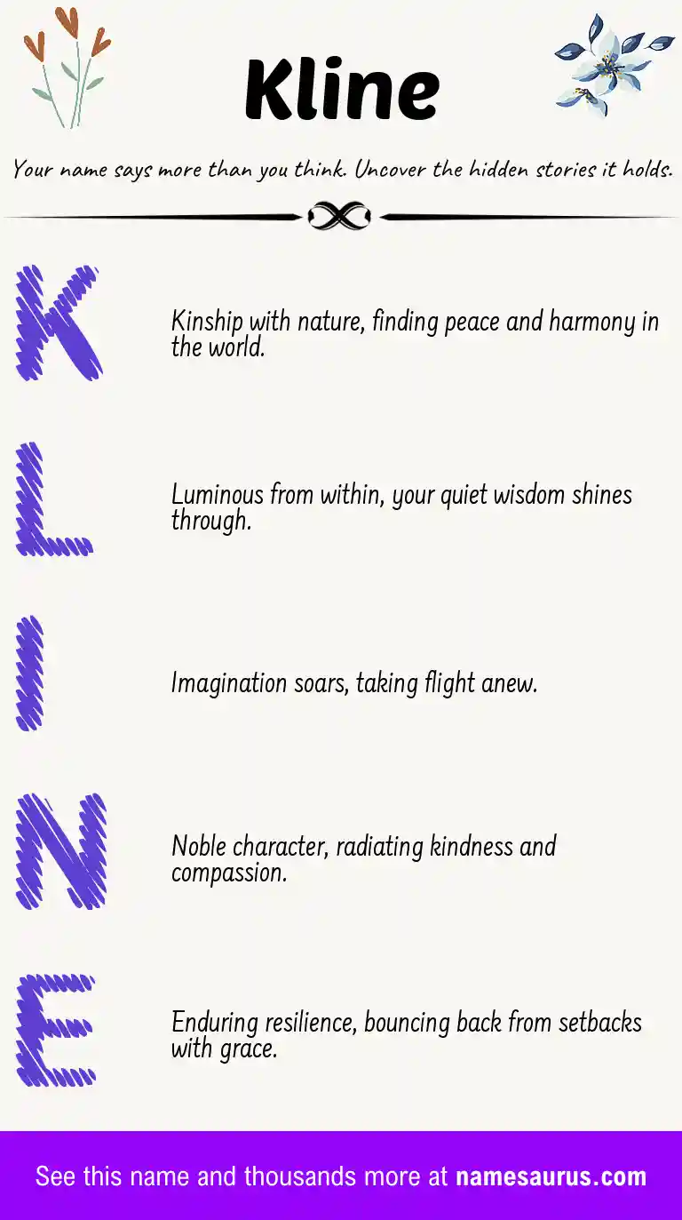Acrostic poem about Kline.