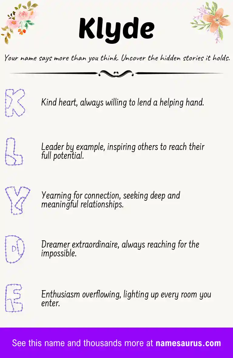 Acrostic poem about Klyde.