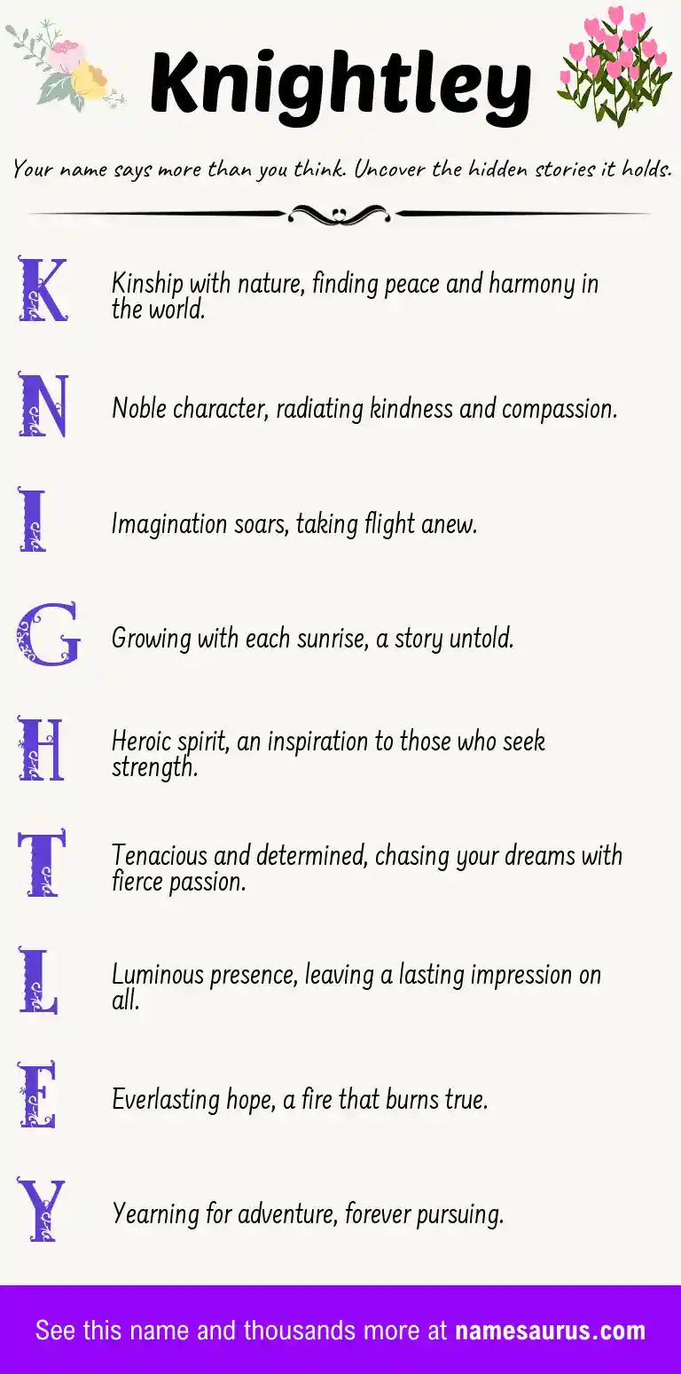 Acrostic poem about Knightley.