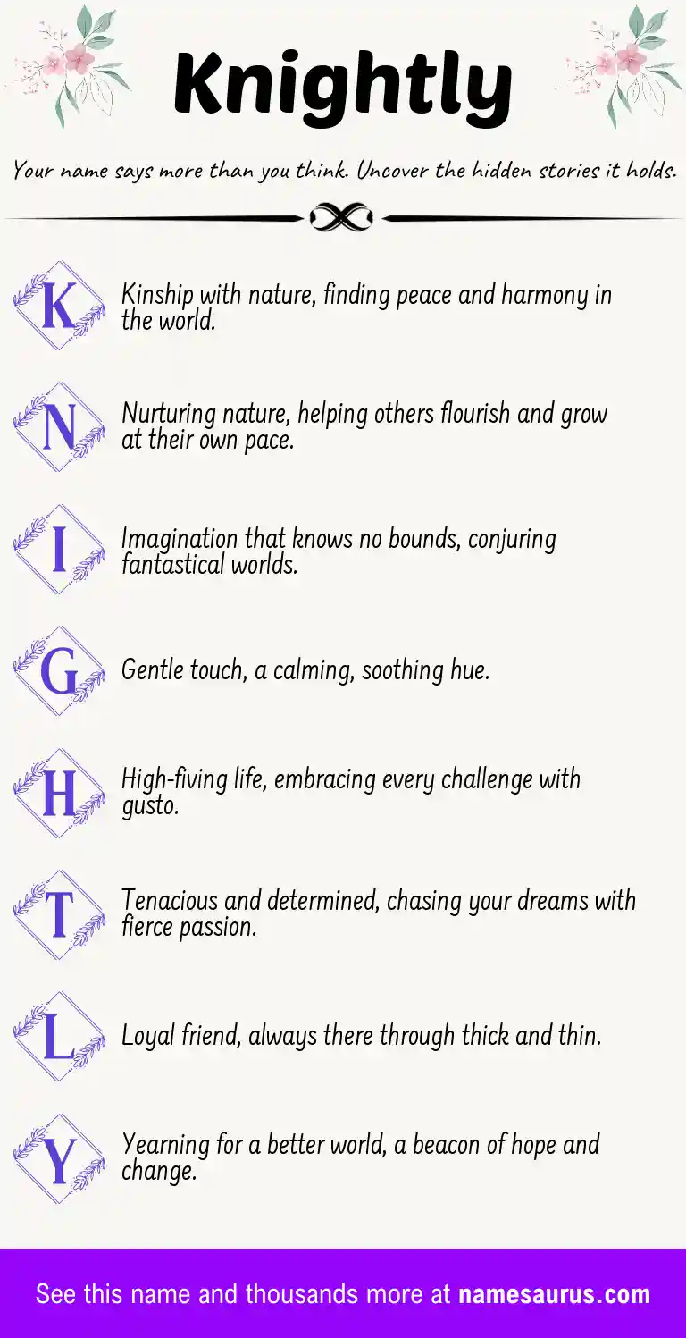 Acrostic poem about Knightly.