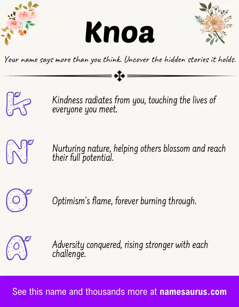 Acrostic poem about Knoa.