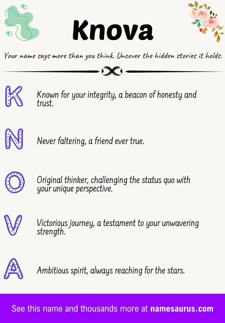 Acrostic poem about Knova.