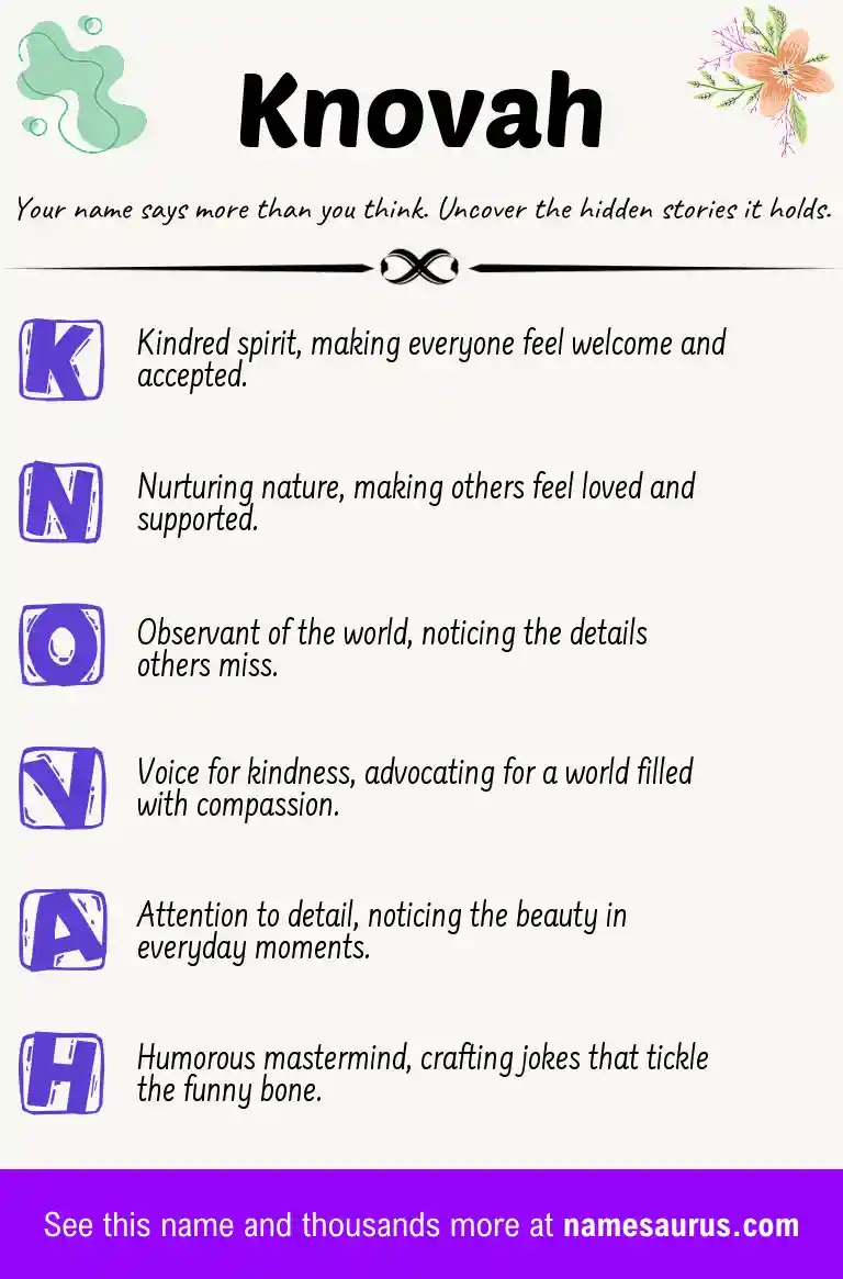 Acrostic poem about Knovah.