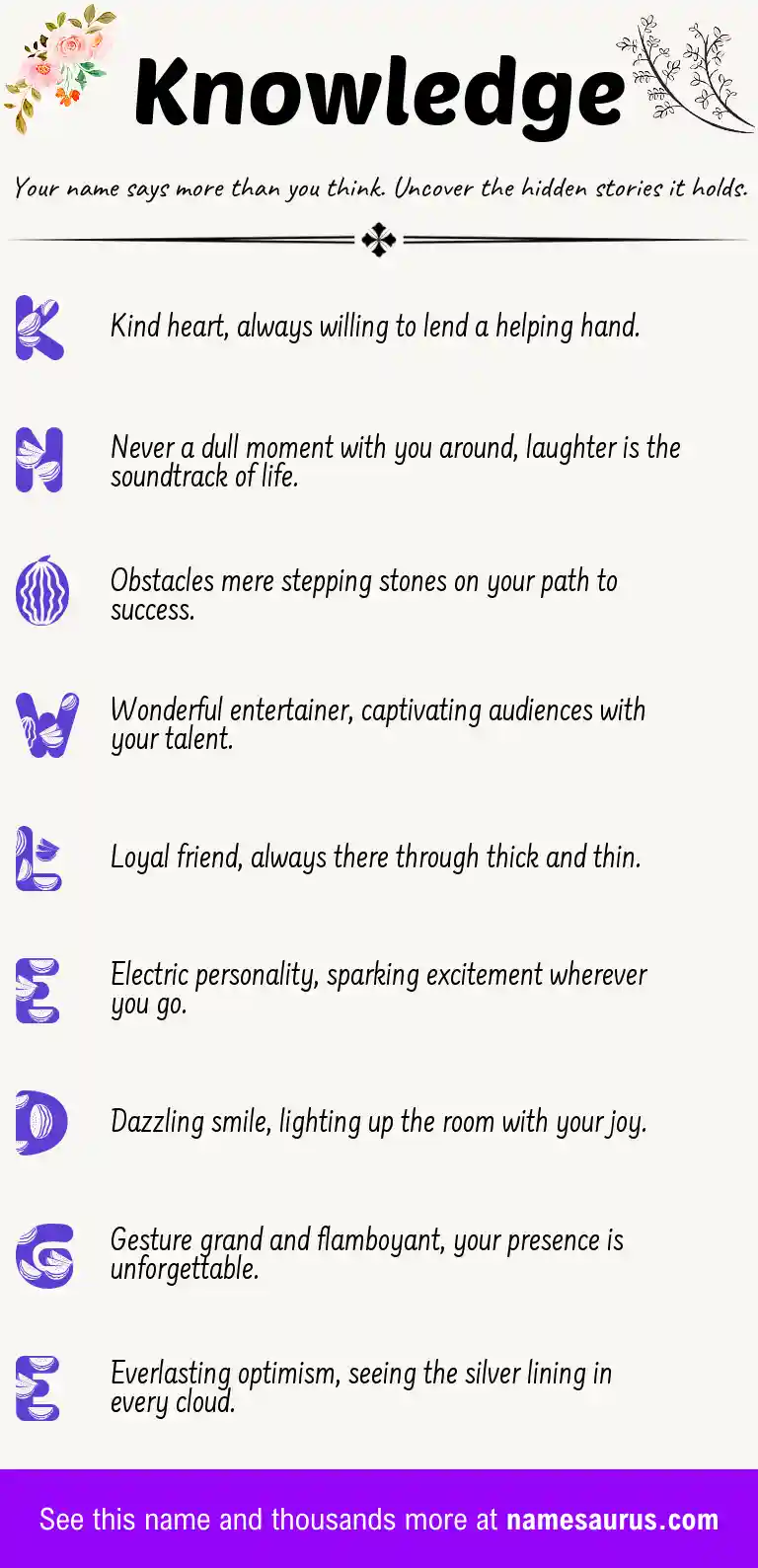 Acrostic poem about Knowledge.