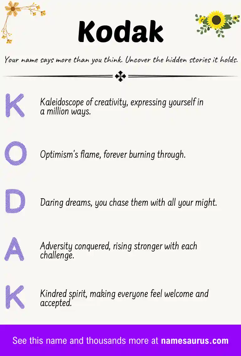 Acrostic poem about Kodak.