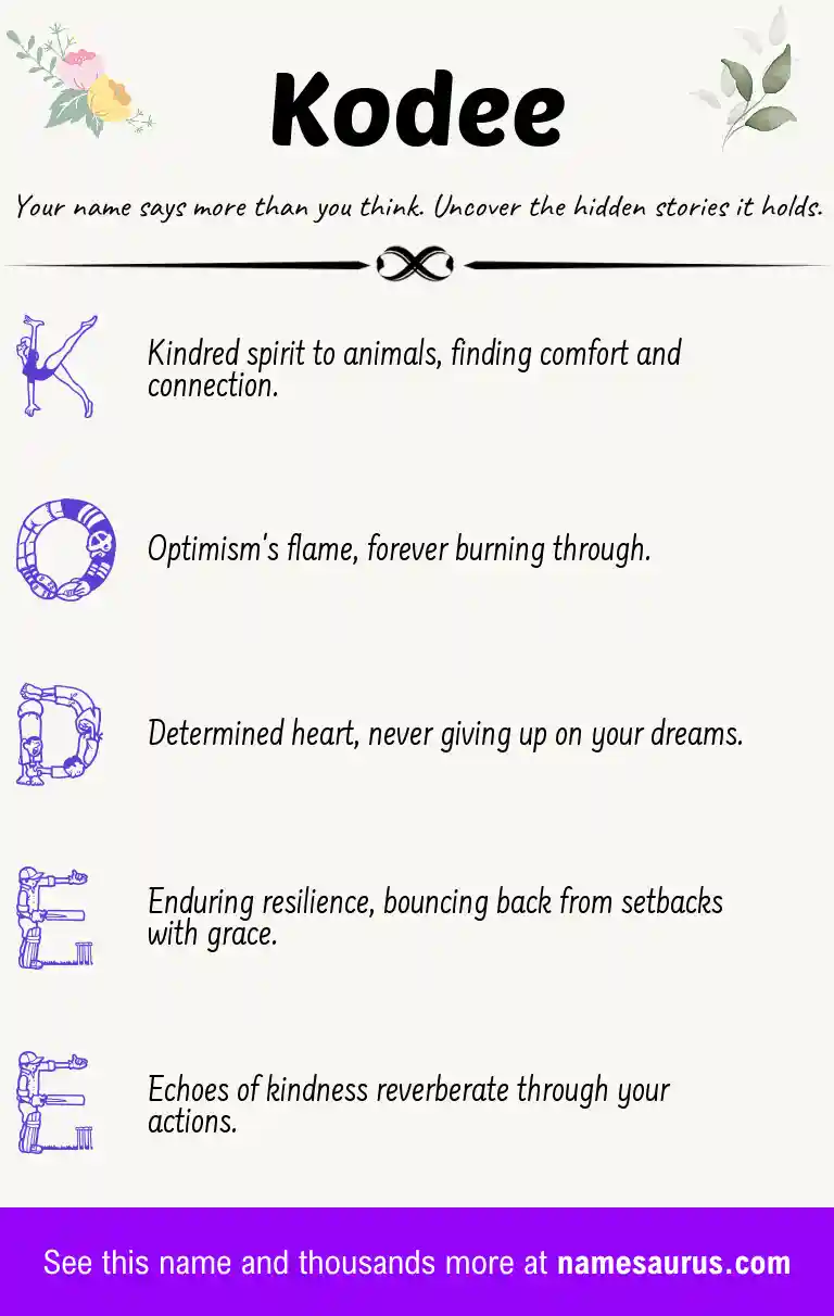 Acrostic poem about Kodee.