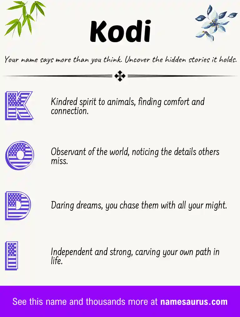 Acrostic poem about Kodi.