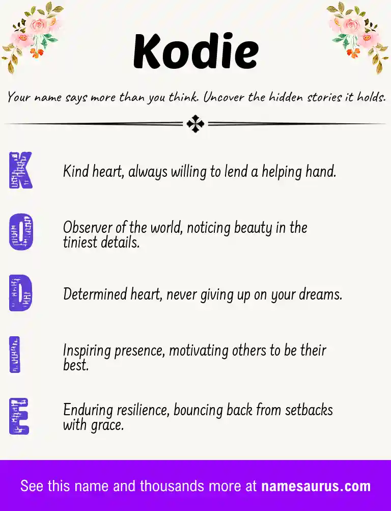 Acrostic poem about Kodie.