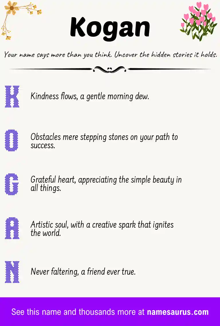 Acrostic poem about Kogan.