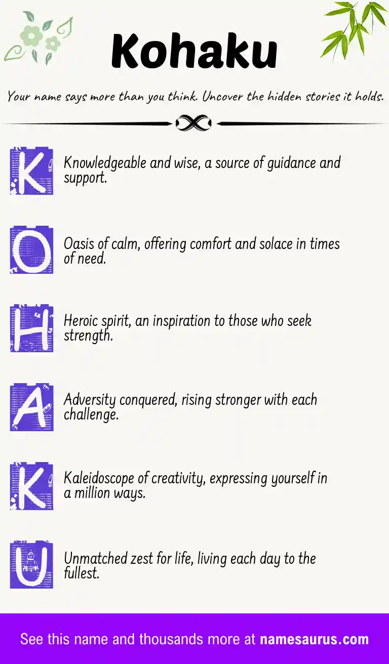 Acrostic poem about Kohaku.