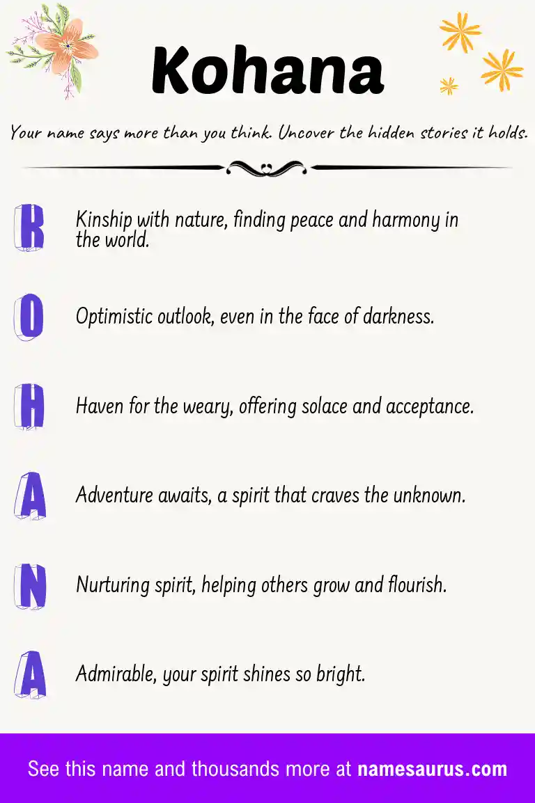 Acrostic poem about Kohana.