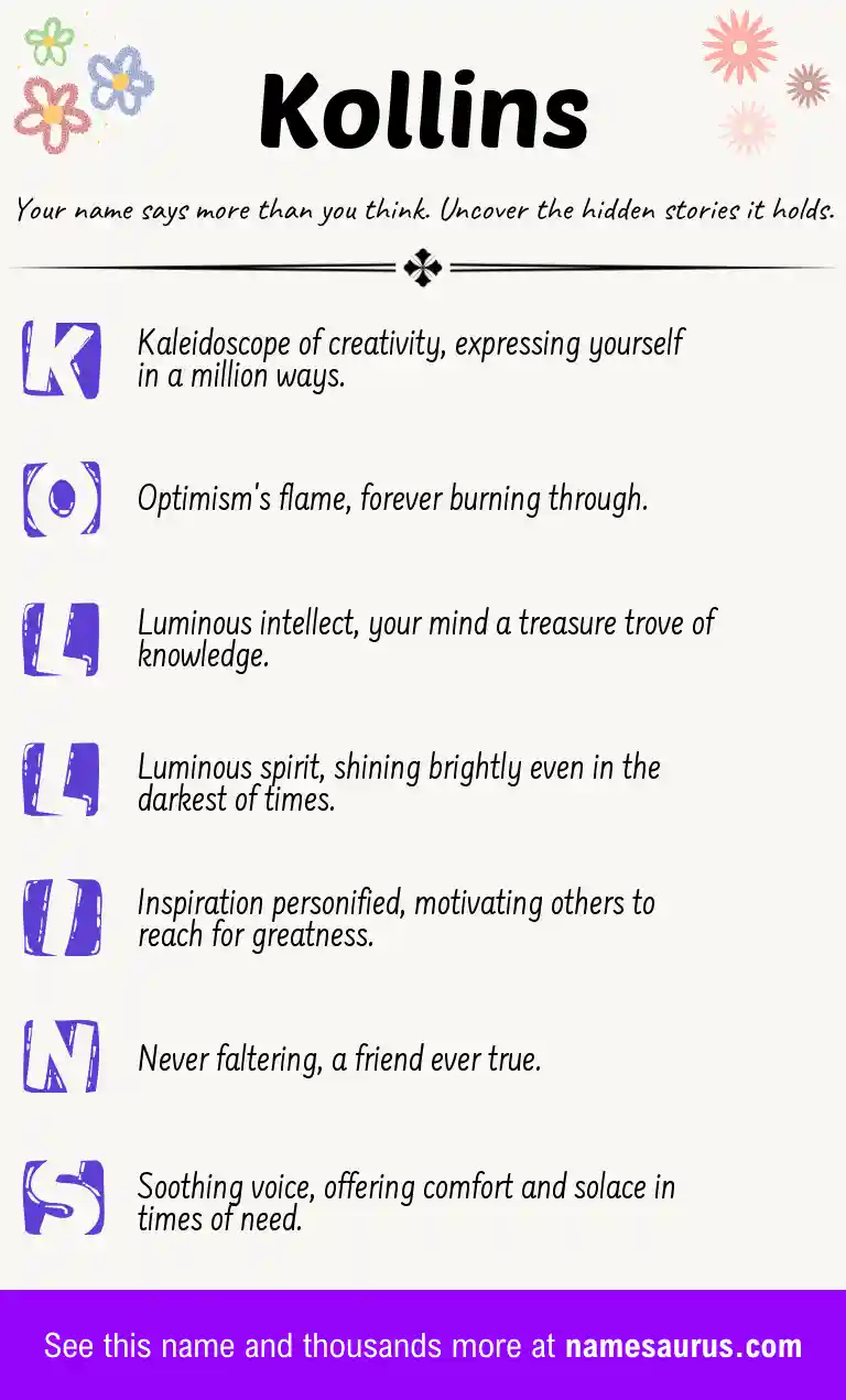 Acrostic poem about Kollins.