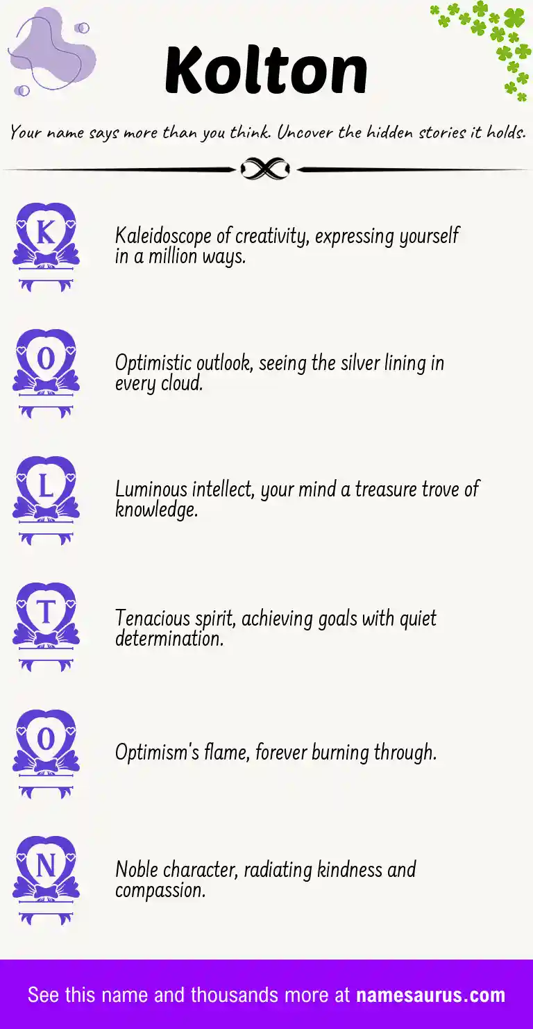 Acrostic poem about Kolton.