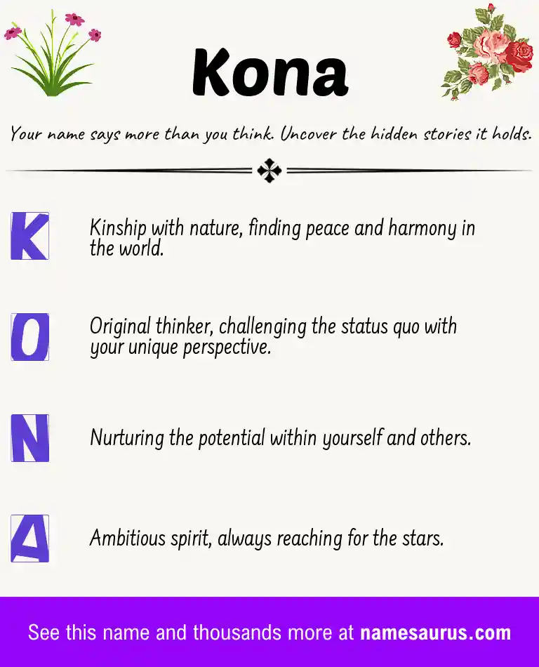 Acrostic poem about Kona.