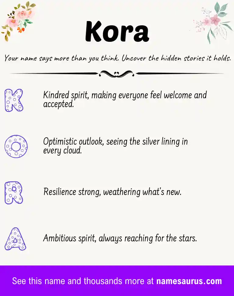 Acrostic poem about Kora.