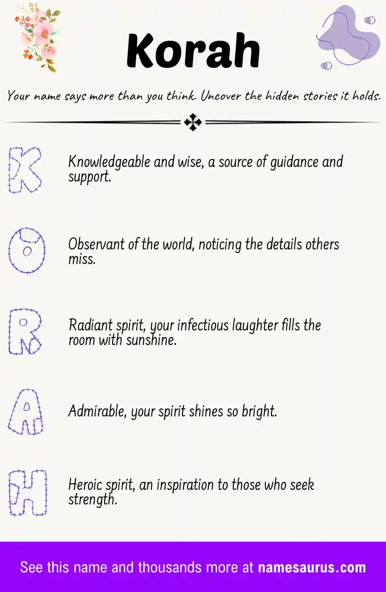 Acrostic poem about Korah.