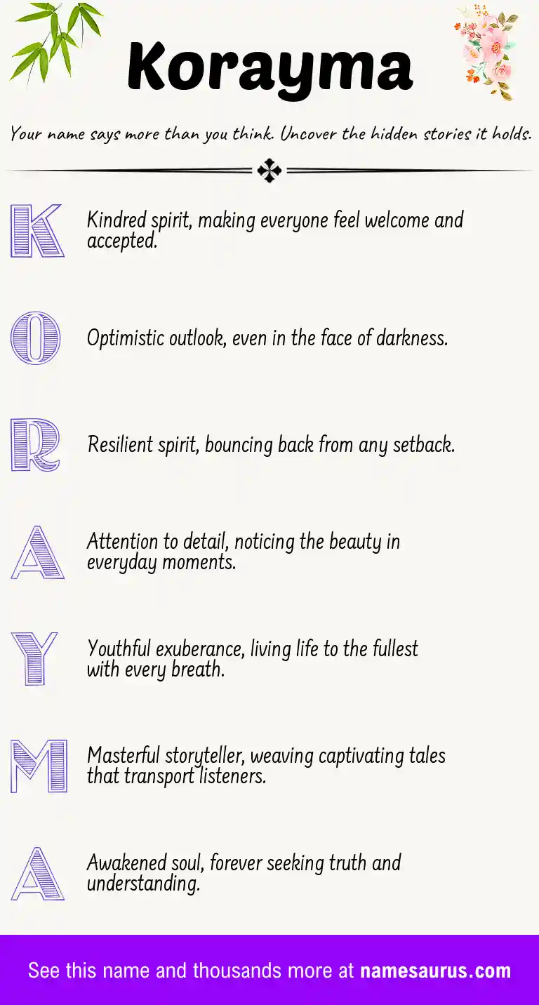 Acrostic poem about Korayma.