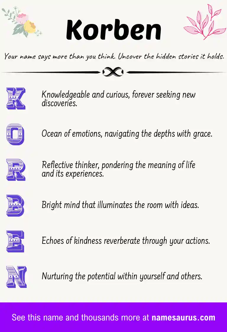 Acrostic poem about Korben.