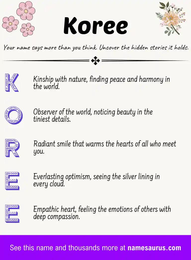 Acrostic poem about Koree.