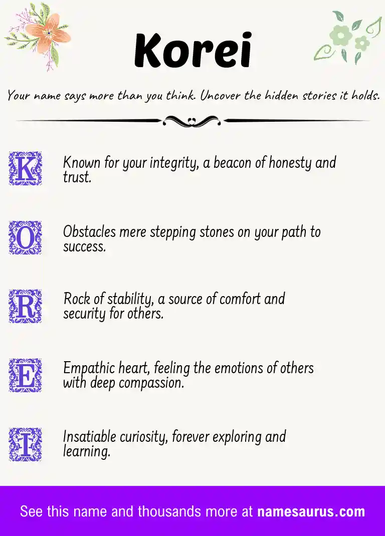 Acrostic poem about Korei.