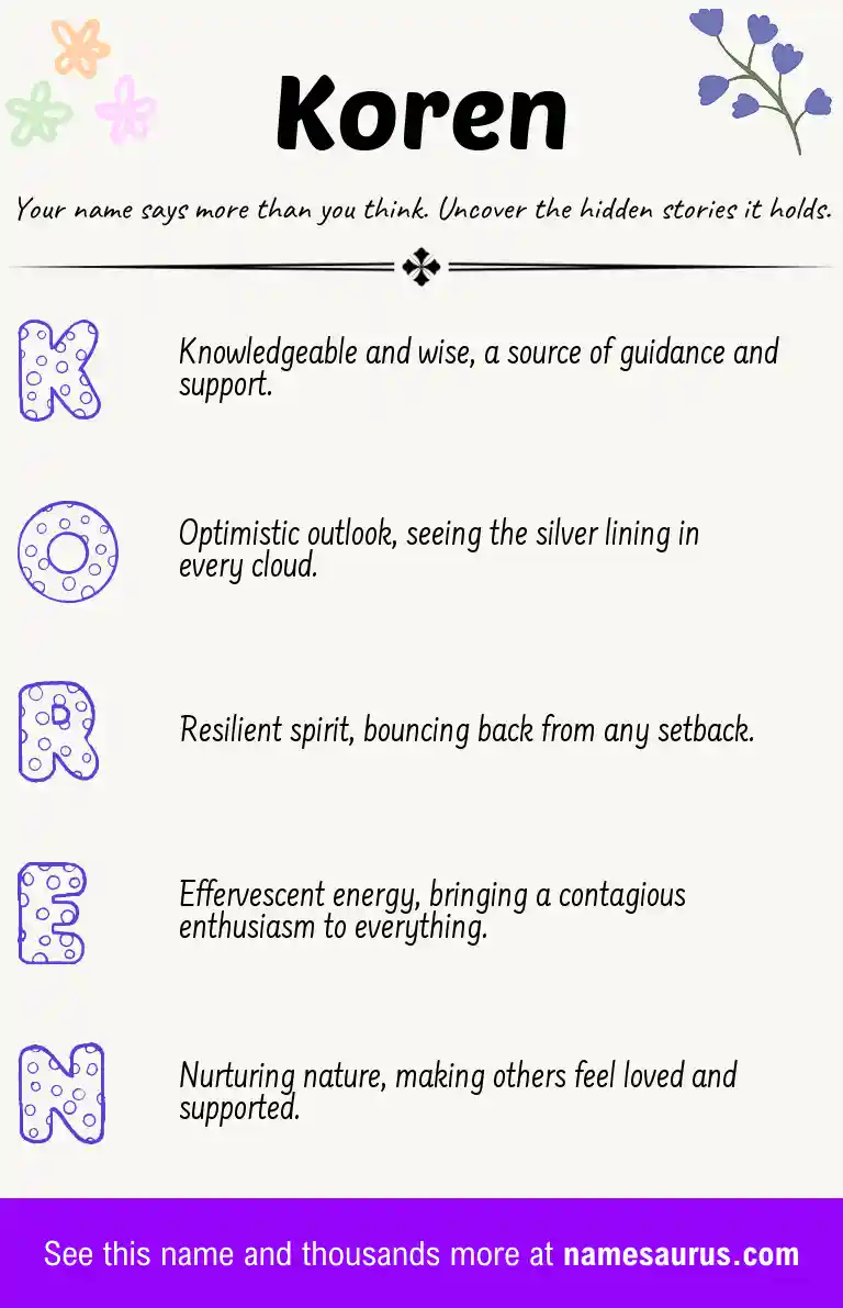 Acrostic poem about Koren.