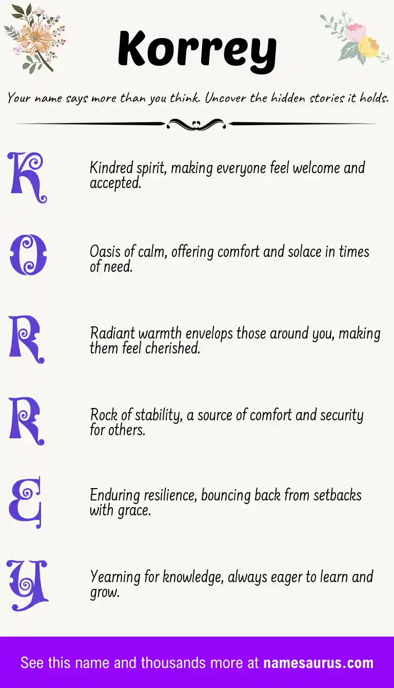 Acrostic poem about Korrey.