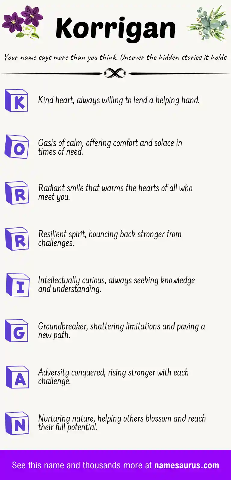 Acrostic poem about Korrigan.