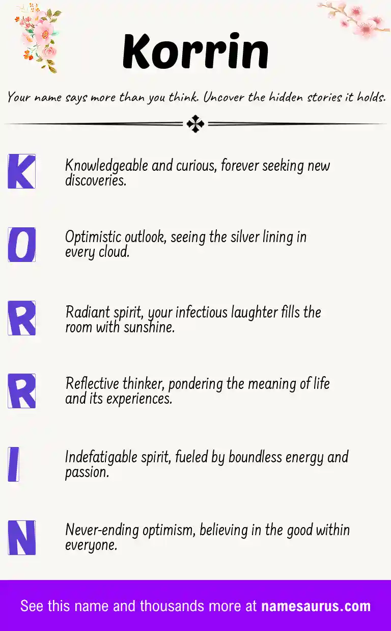 Acrostic poem about Korrin.