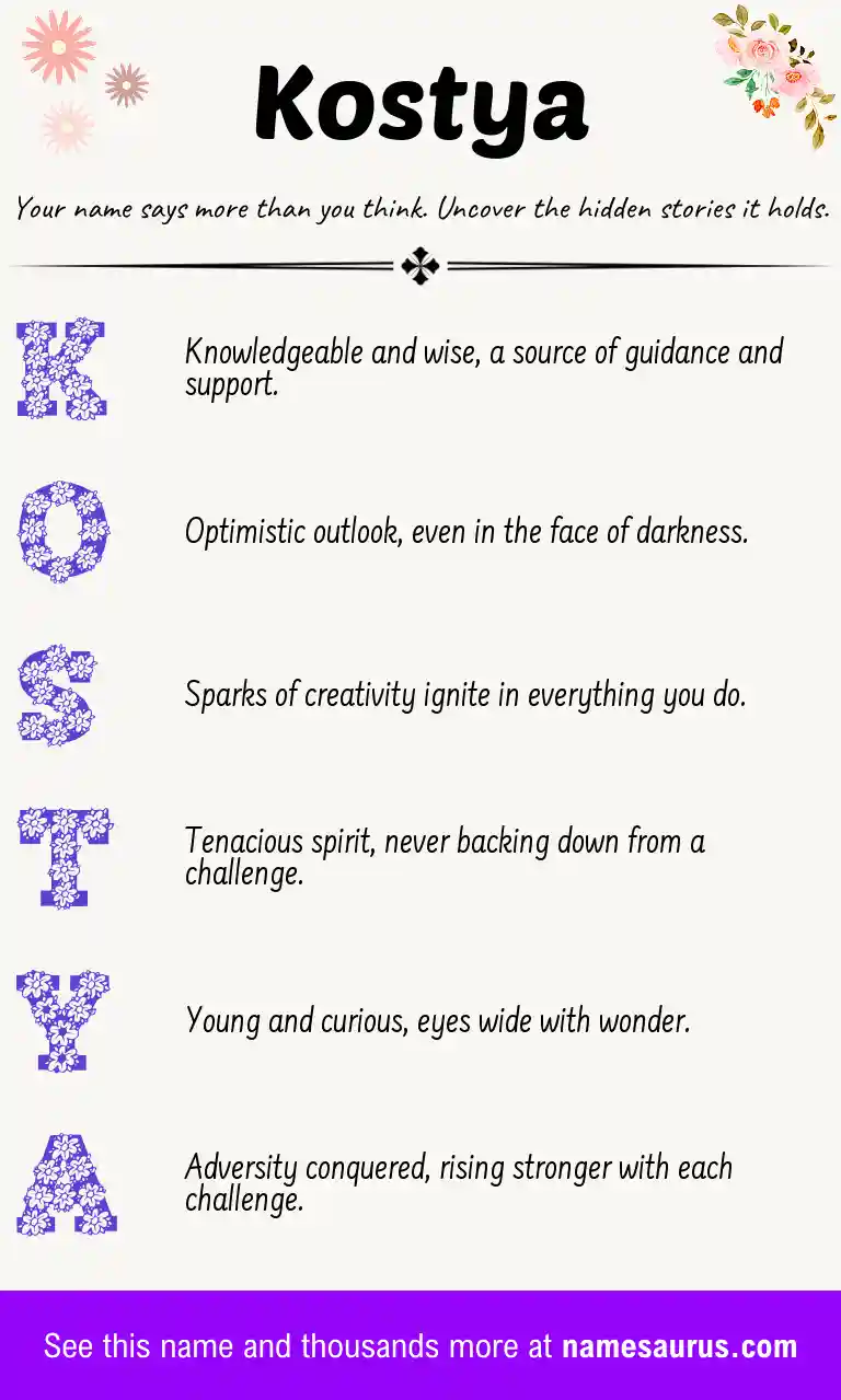 Acrostic poem about Kostya.