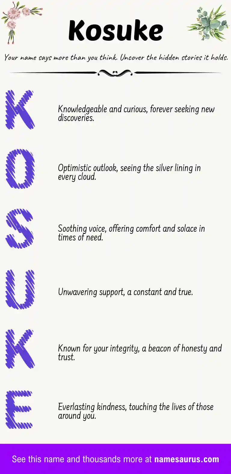 Acrostic poem about Kosuke.