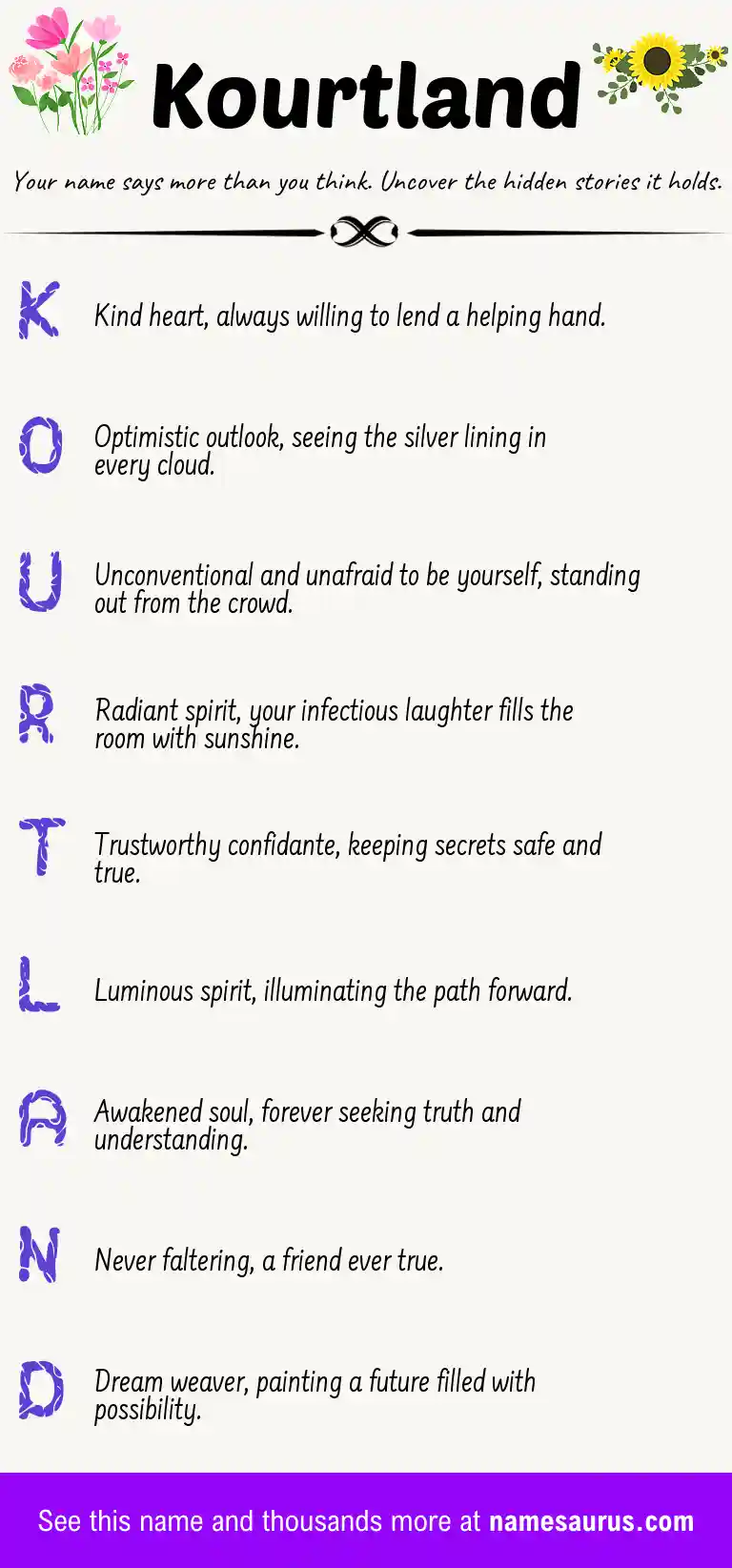 Acrostic poem about Kourtland.