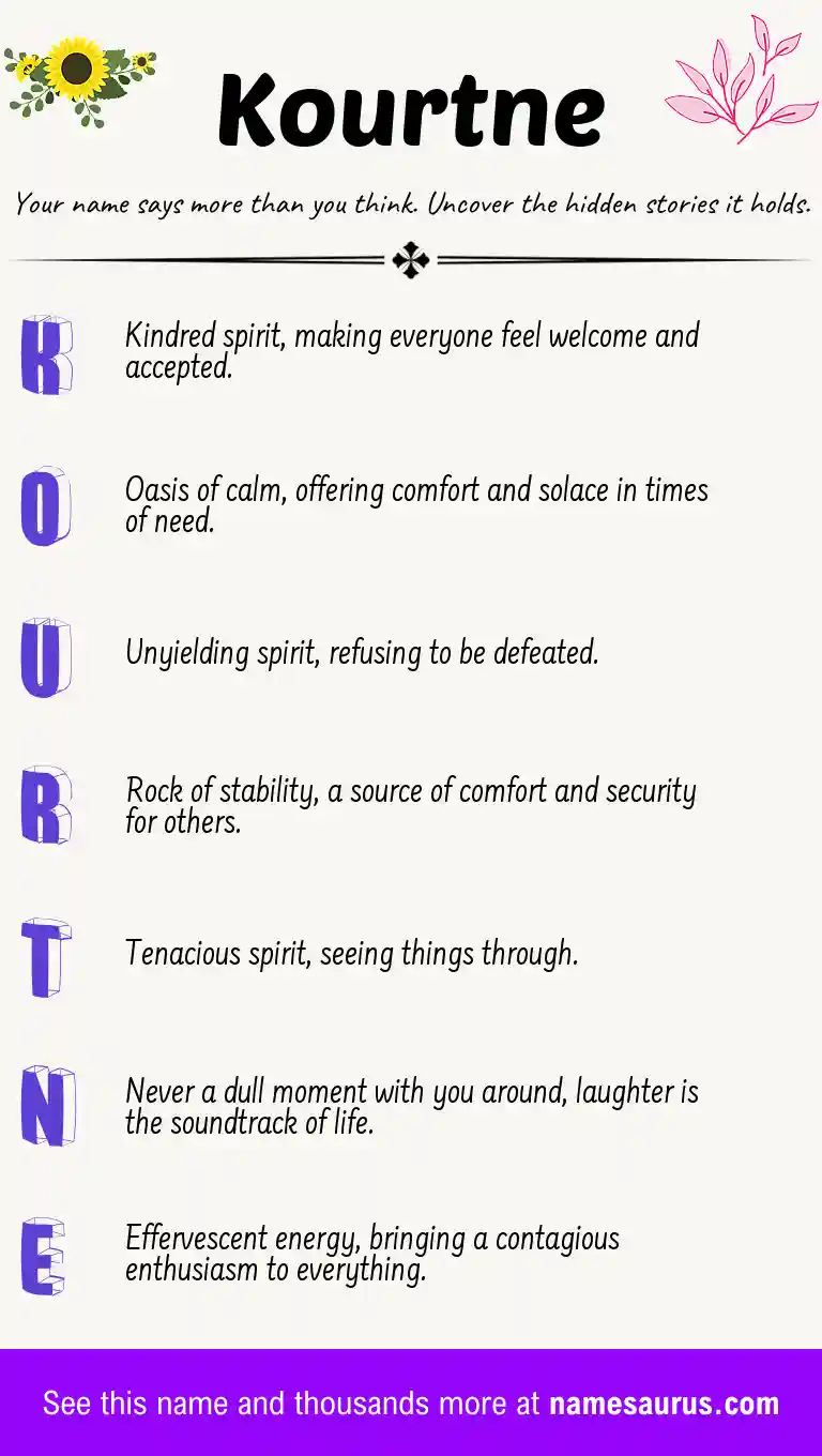 Acrostic poem about Kourtne.