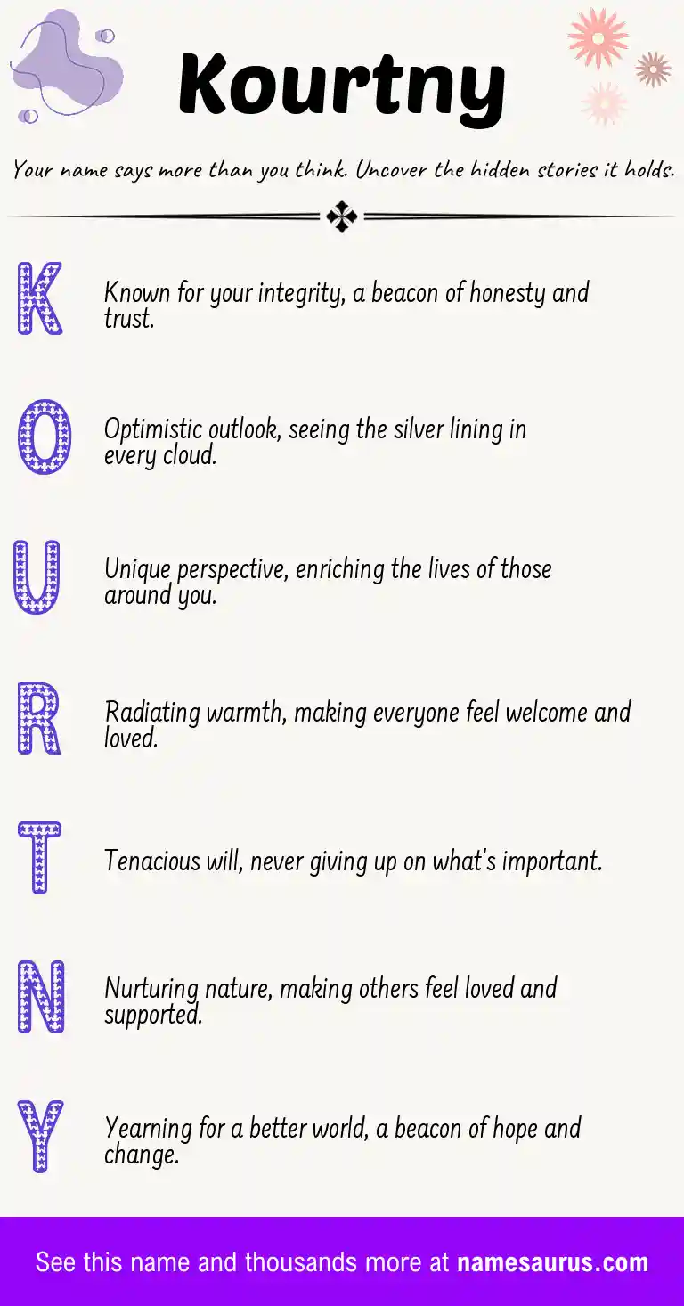 Acrostic poem about Kourtny.