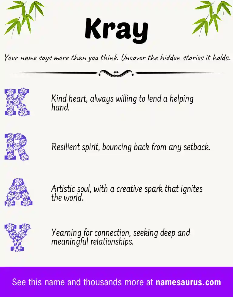 Acrostic poem about Kray.