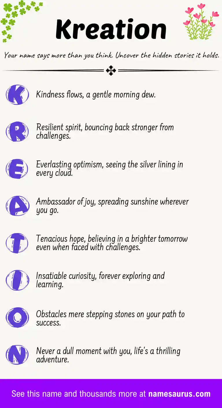 Acrostic poem about Kreation.