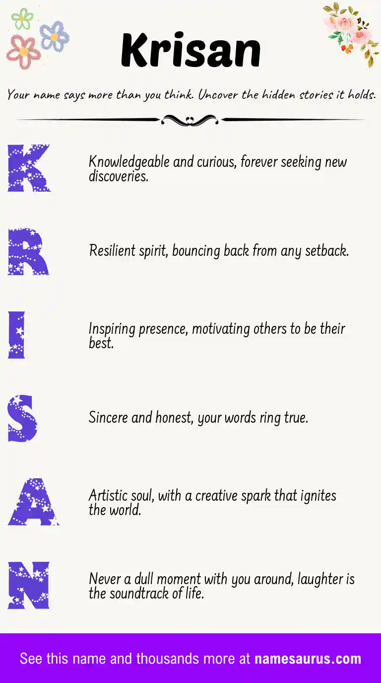 Acrostic poem about Krisan.