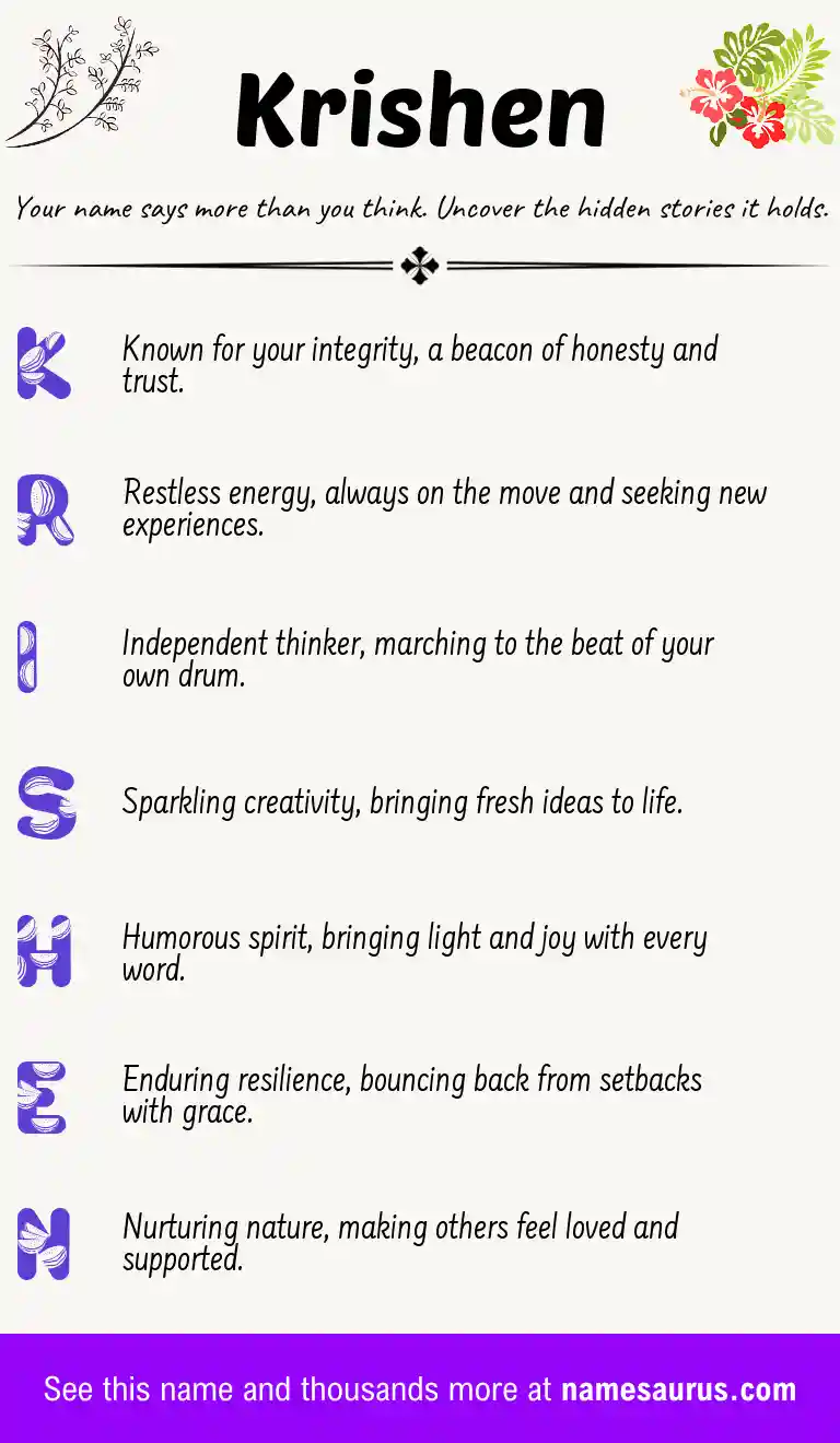 Acrostic poem about Krishen.