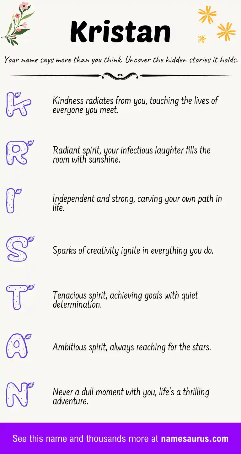Acrostic poem about Kristan.