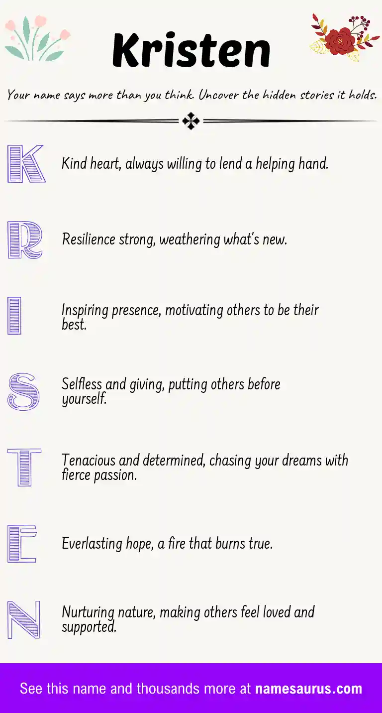 Acrostic poem about Kristen.