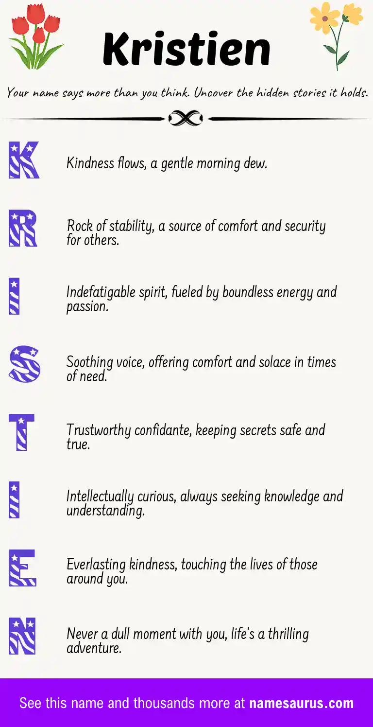 Acrostic poem about Kristien.