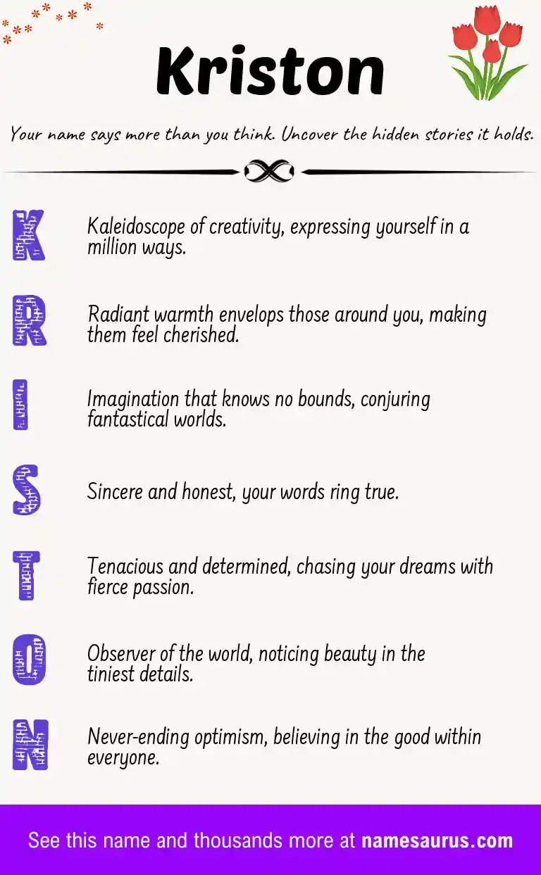 Acrostic poem about Kriston.