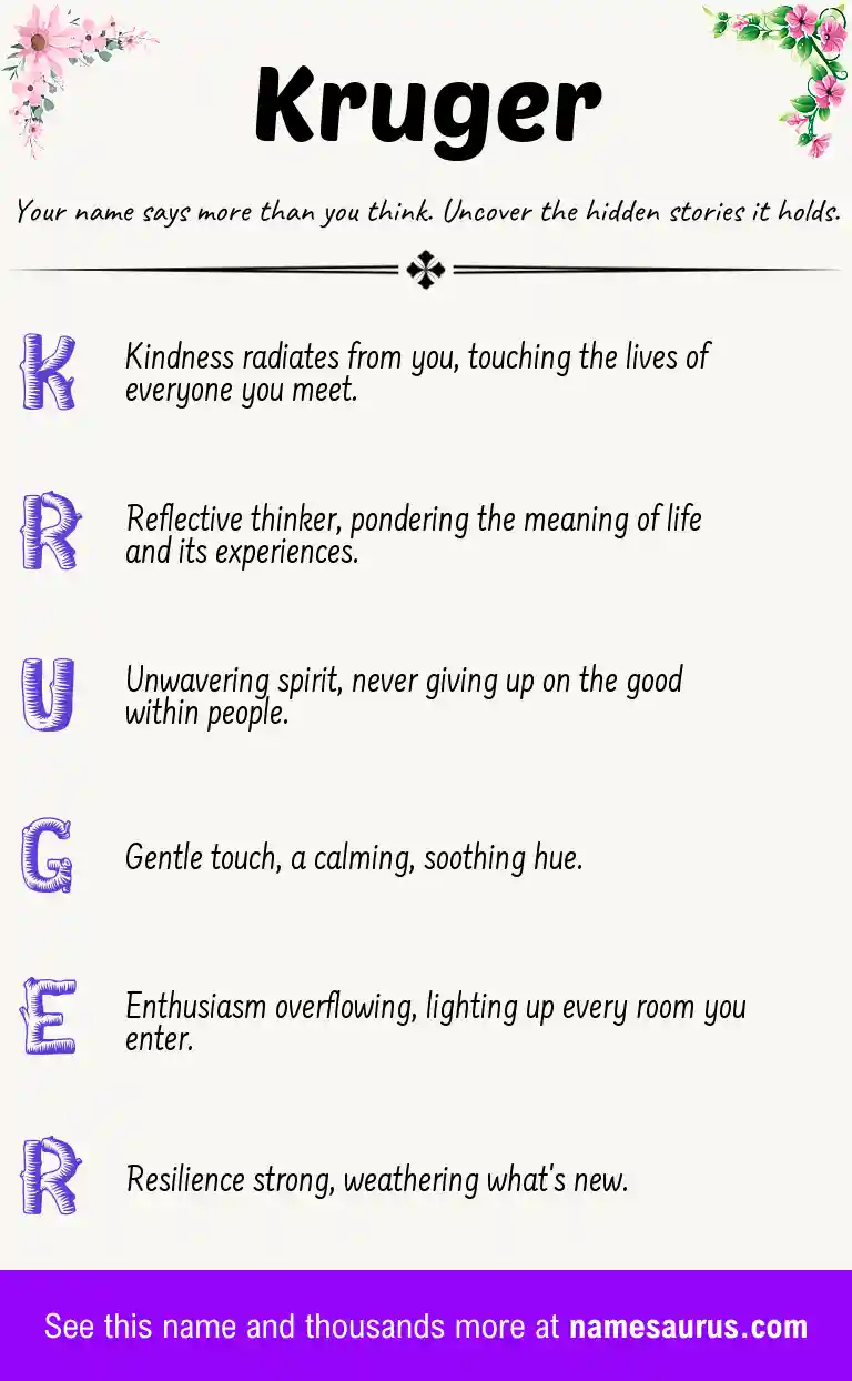 Acrostic poem about Kruger.