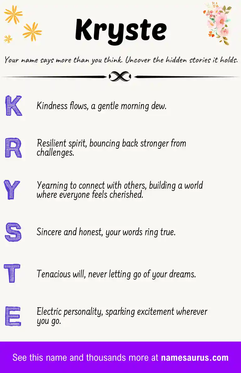 Acrostic poem about Kryste.