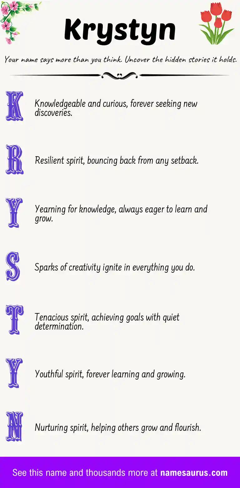 Acrostic poem about Krystyn.