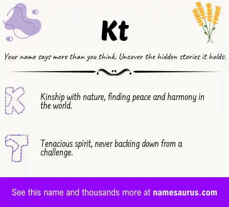 Acrostic poem about Kt.