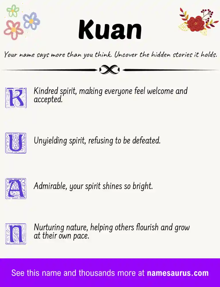 Acrostic poem about Kuan.