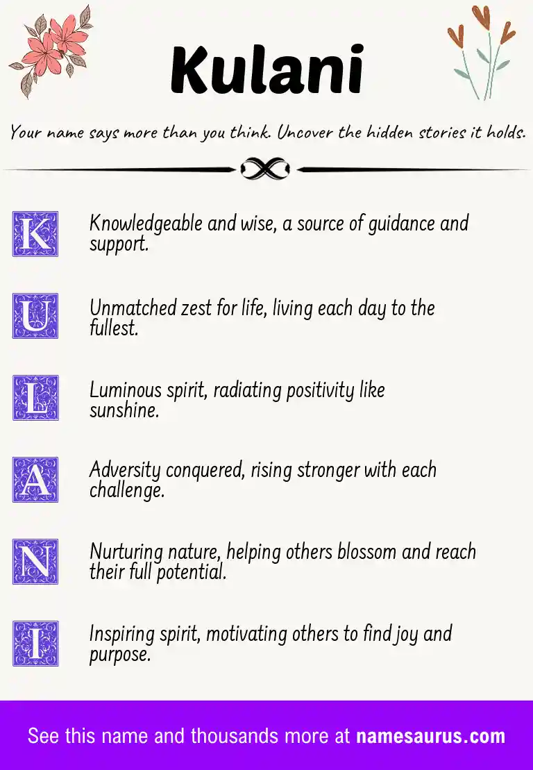 Acrostic poem about Kulani.