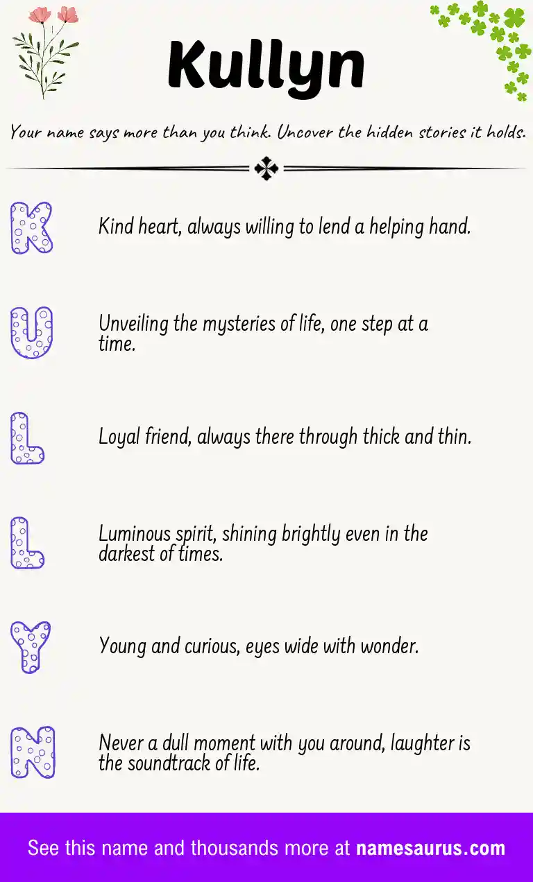 Acrostic poem about Kullyn.