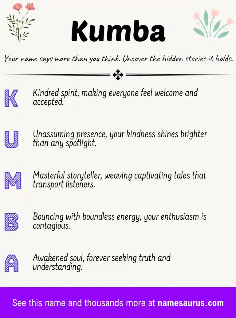 Acrostic poem about Kumba.