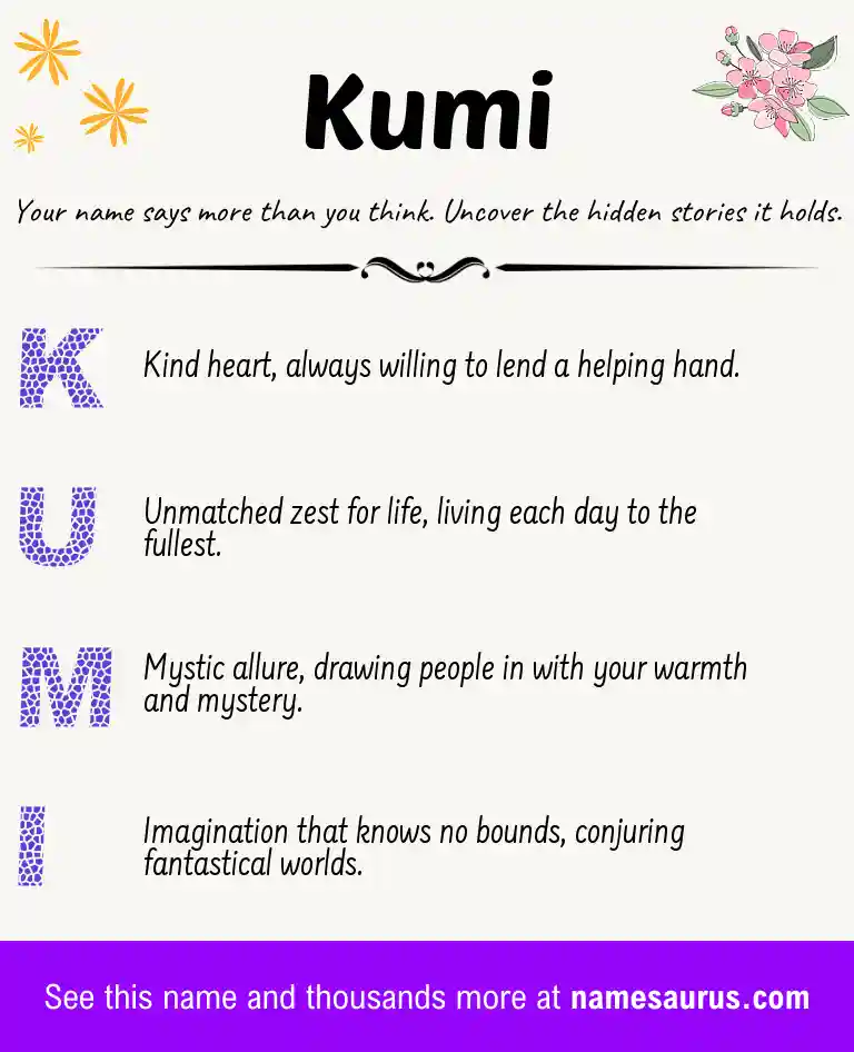 Acrostic poem about Kumi.